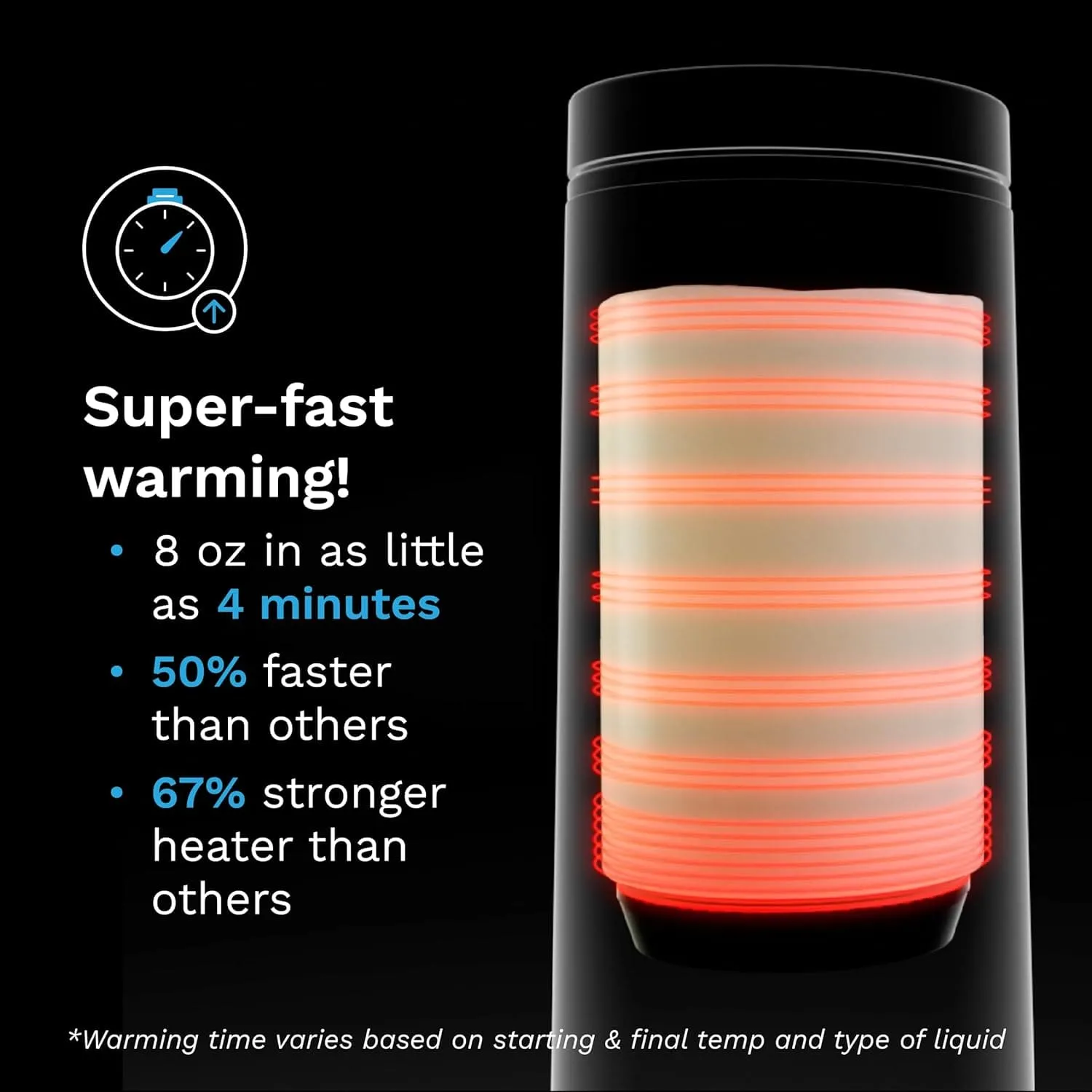 Baby Brezza Superfast Portable Baby Bottle Warmer – 50% Faster - Travel Breastmilk Warmer and Formula Warmer - Safe, Even Heating - Up to 9oz - No Adapters, Grey